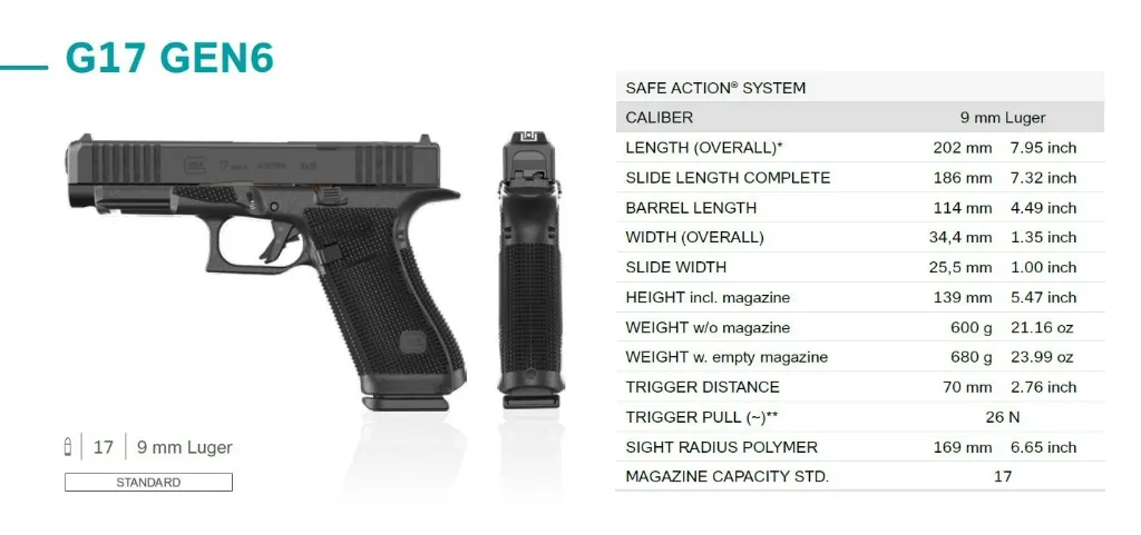 glock_17-67_gen6_urklipp_specs.webp